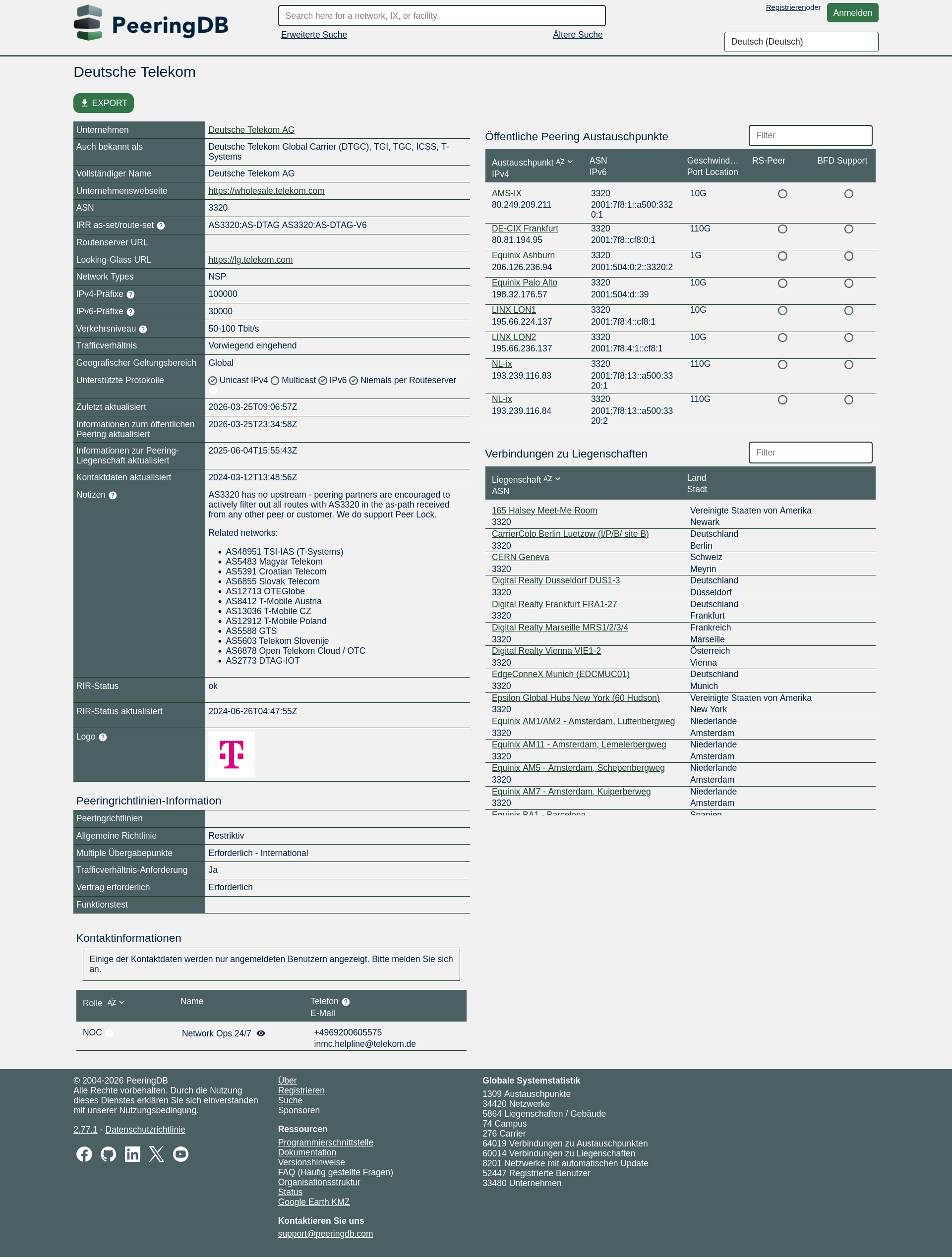 Telekom-peering